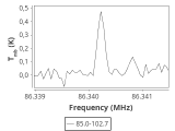 tmc1-cal-20_0:3mm_ori_13.png