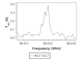 tmc1-cal-20_0:3mm_ori_19.png
