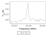tmc1-cal-20_0:3mm_ori_2.png