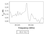tmc1-cal-20_0:3mm_ori_23.png