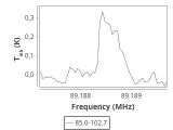 tmc1-cal-20_0:3mm_ori_24.png