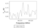 tmc1-cal-20_0:3mm_ori_26.png