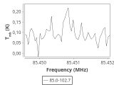 tmc1-cal-20_0:3mm_ori_3.png