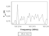 tmc1-cal-20_0:3mm_ori_32.png