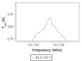 tmc1-cal-20_0:3mm_ori_34.png