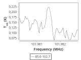 tmc1-cal-20_0:3mm_ori_37.png