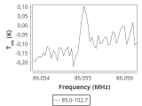 tmc1-cal-20_0:3mm_ori_9.png