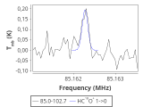 tmc1-cal-20_0:3mm_red_0.png