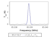 tmc1-cal-20_0:3mm_red_1.png