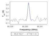 tmc1-cal-20_0:3mm_red_13.png