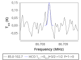 tmc1-cal-20_0:3mm_red_15.png