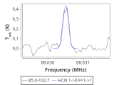 tmc1-cal-20_0:3mm_red_18.png