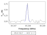 tmc1-cal-20_0:3mm_red_2.png