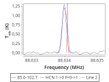 tmc1-cal-20_0:3mm_red_20.png