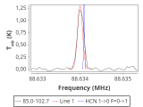 tmc1-cal-20_0:3mm_red_21.png