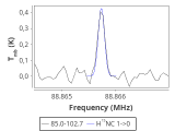 tmc1-cal-20_0:3mm_red_22.png