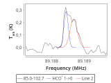 tmc1-cal-20_0:3mm_red_24.png
