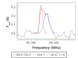 tmc1-cal-20_0:3mm_red_25.png