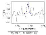 tmc1-cal-20_0:3mm_red_3.png
