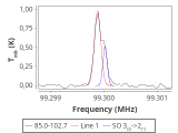 tmc1-cal-20_0:3mm_red_31.png