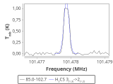 tmc1-cal-20_0:3mm_red_33.png