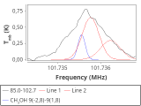 tmc1-cal-20_0:3mm_red_34.png