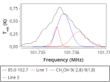 tmc1-cal-20_0:3mm_red_35.png