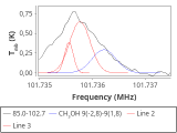 tmc1-cal-20_0:3mm_red_36.png