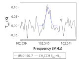 tmc1-cal-20_0:3mm_red_38.png