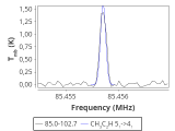 tmc1-cal-20_0:3mm_red_4.png
