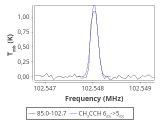 tmc1-cal-20_0:3mm_red_40.png