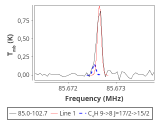 tmc1-cal-20_0:3mm_red_7.png