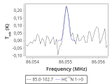 tmc1-cal-20_0:3mm_red_9.png
