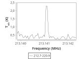 tmc1-cal-240_0:1mm_ori_0.png