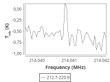 tmc1-cal-240_0:1mm_ori_1.png