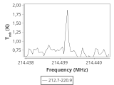 tmc1-cal-240_0:1mm_ori_2.png