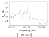 tmc1-cal-240_0:1mm_ori_4.png