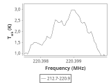 tmc1-cal-240_0:1mm_ori_5.png