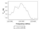 tmc1-cal-240_0:1mm_ori_6.png