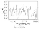 tmc1-cal-240_0:2mm_134.6_ori_1.png