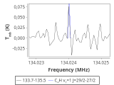 tmc1-cal-240_0:2mm_134.6_red_0.png