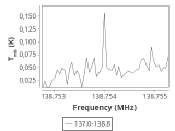 tmc1-cal-240_0:2mm_137.9_ori_2.png