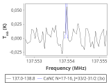 tmc1-cal-240_0:2mm_137.9_red_0.png