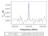 tmc1-cal-240_0:2mm_137.9_red_1.png