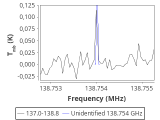 tmc1-cal-240_0:2mm_137.9_red_2.png