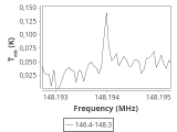 tmc1-cal-240_0:2mm_147.3_ori_1.png