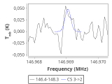 tmc1-cal-240_0:2mm_147.3_red_0.png