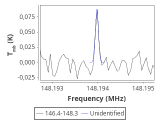 tmc1-cal-240_0:2mm_147.3_red_1.png