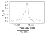 tmc1-cal-240_0:3mm_ori_12.png