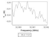 tmc1-cal-240_0:3mm_ori_14.png